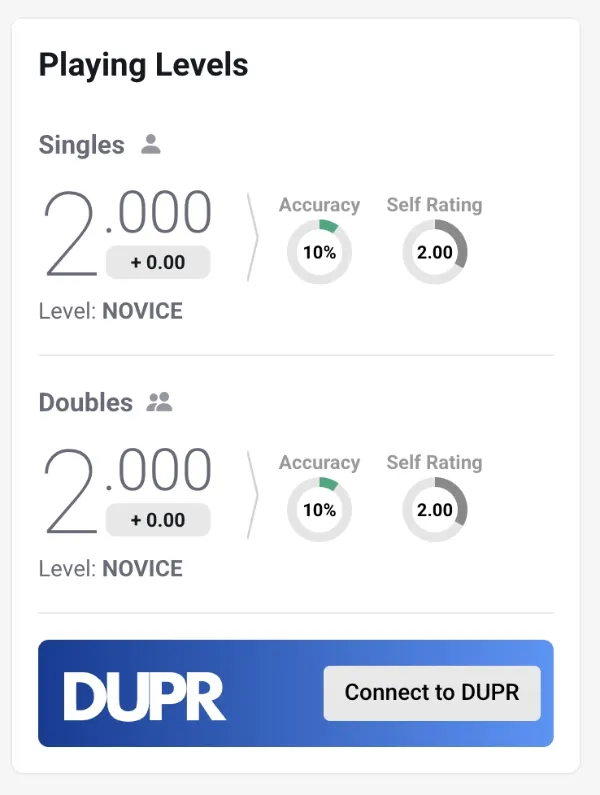 Bloc d'informations DUPR sur la page de profil